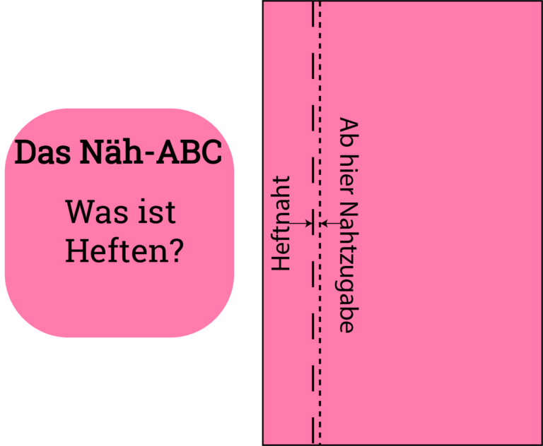 was heften beim naehen ist