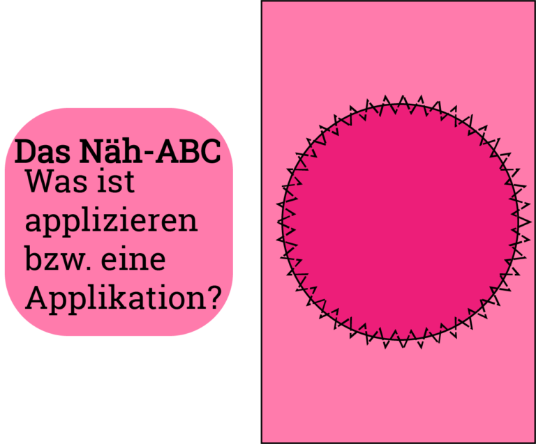 wie appliziert wird