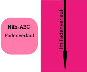 Wie der Fadenverlauf erkannt wird