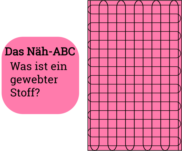 Was gewebte Stoffe sind