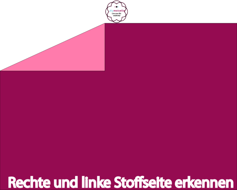 Beschreibung, wie man die rechte und linke Stoffseite erkennt