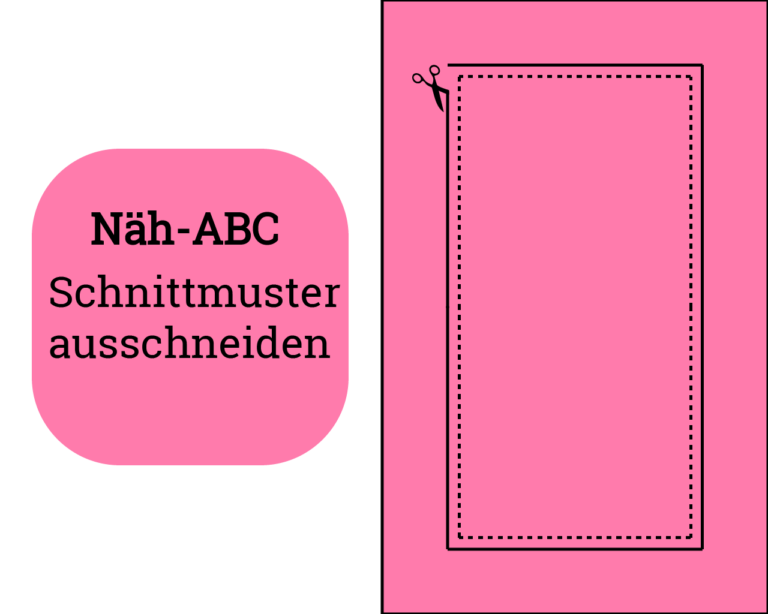 Wie man Schnittmuster ausschneidet