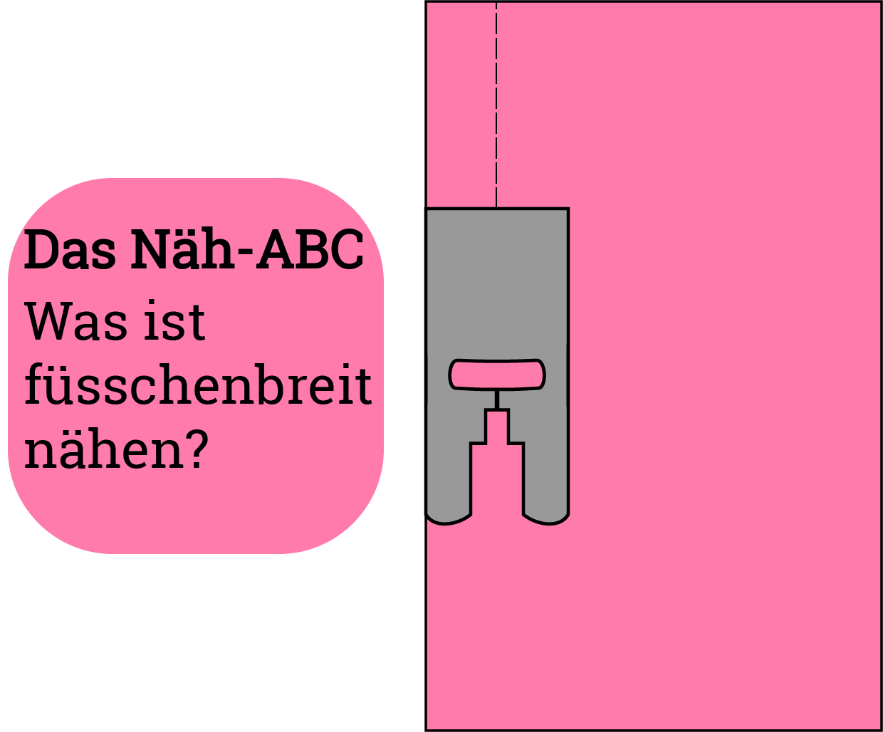 Näh-ABC - Wie man füßchenbreit näht